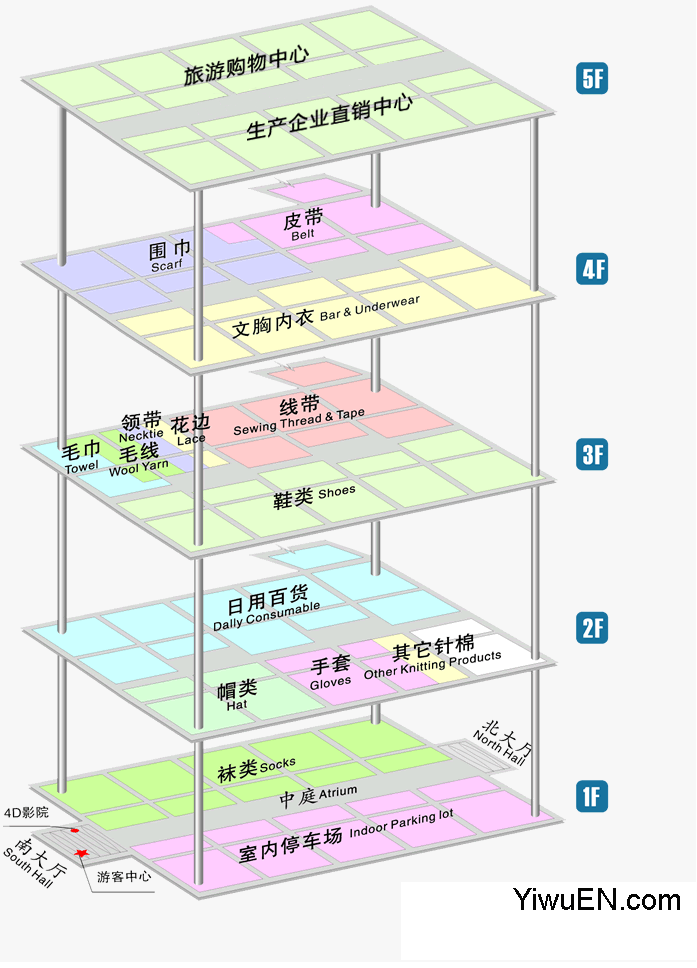 中國義烏國際商貿城4區